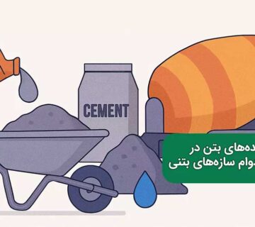 تاثیر روان‌ کننده‌ ها بر خواص فیزیکی و ساختاری بتن